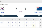 韓国vsオーストラリア、バカ試合すぎて草