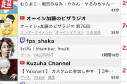 【朗報】兎田ぺこらさん、オワコンのグラブル配信で同接4万人の快挙ｗｗｗｗｗｗｗｗｗｗ