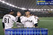 【プレミア12】侍J、日韓決勝“前哨戦”は辛勝　打線爆発14安打10得点、スーパーR首位で決勝へ