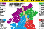 【二階幹事長】「結果によっては大阪市が日本から消滅することになる。大阪市民の良識あるご判断が期待される」