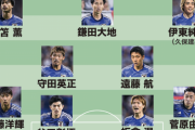 【悲報】サッカー日本代表⚽スタメン予想が発表される