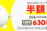 povo2.0､1GB(180日間)と1GB(7日間)のトッピングを半額セール中