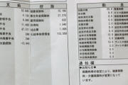 【画像】引っ越し屋さん「先月は二十日間残業もして頑張ったし手取り15万くらいあるやろなぁ」→結果…
