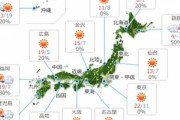 九州･四国･本州､気温グングン上昇中 花粉の大量飛散注意
