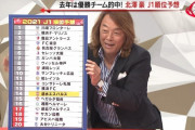 ◆朗報◆北澤豪さんのシーズン前Ｊ１順位予想が結構当たってる