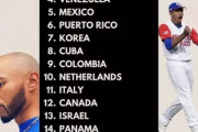 2023WBC出場国の戦力評価www
