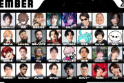 【悲報】ハイパーゲーム大会にでる人気ゲーム配信者の平均同接ランキングがこれｗｗｗｗｗ
