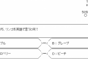 【モバマス】楓「辻野あかりのクイズ＄ミリオネア！」あかり「んご！」