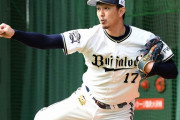 増井浩俊(35)36勝167S152H防御率2.85