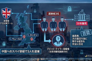 【人気News】英国テロ対策チーム「中国のスパイを逮捕したら与党議員の夫だったでござる」