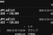 【FX】寝てる間に9万無くしたんやがもう寝られないんやが