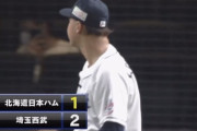 【vs西武】日ハム、3回に西川のタイムリーツーベースで1点差に詰め寄る！