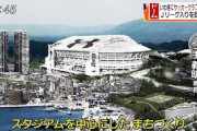 ◆朗報◆新スタジアム構想ムービー公開、J2いわきのクラファンが1日で1500万円突破！｢ホントに建ったかのよう｣