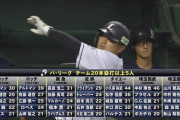 西武5人目のホームラン20号ｗｗｗｗｗ