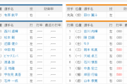 【日本ハム対巨人オープン戦】日ハム巨人スタメン