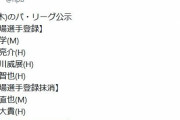 ロッテ・益田直也　登録抹消