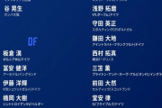 【朗報】サッカー日本代表、マジで歴代最強！！