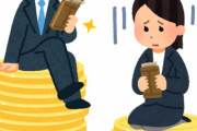 いくらなんでも女性の給料低過ぎないか？