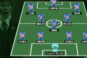 【日本代表プレビュー】サバイバルとブラッシュアップ！ W杯への第一歩は控え中心？/vsパラグアイ代表【キリンチャレンジカップ2022】