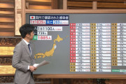 本当に5月6日で緊急事態宣言は終わるのか…？