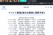 SKE48 超世代メンバー “パレオはエメラルド”リメイク選抜 決定オーディション！イベント経過 4/17 11:45追記情報