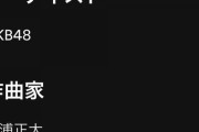 【朗報】AKB48 新曲「久しぶりのリップグロス」の作曲家　判明　キタ━━(((ﾟ∀ﾟ)))━━━━━!!