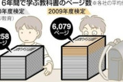 日本人「教科書を学校に置くな！毎日ランドセル担いで登校しろ！！」←このガイジが常識化してる理由