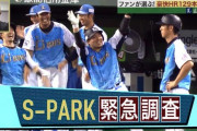 西武ファンが選ぶ！山川のHR129本分の１位