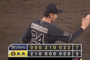 【阪神対オリックス3回戦】オリックスが７－３で阪神に勝利し関西ダービー勝ち越し！紅林が決勝２ラン！村西がプロ初勝利！阪神は大山、佐藤輝アベック弾も…岩崎痛恨被弾