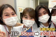 【画像】日本女性看護師「シドニー出稼ぎ行ったら月給３８万円が８０万円に！海外最高！」→ところがなんと食パンが‥‥