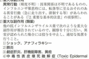 【悲報】アビガンの副作用、強すぎる