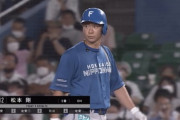 日ハム松本剛、3安打猛打賞で再び打率.350に！