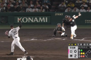 ロッテ今季15度目の完封負け（12球団ワースト）