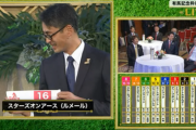 2023年有馬記念　公開枠順抽選会Part4