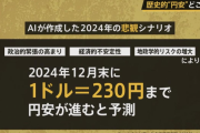 【朗報】アナリスト「年末には1ドル230円」翌年以降には1ドル420円か？