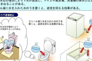【台風19号】トイレからうんこが戻ってくる可能性あり【必須】