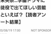 モデルプレス読者アンケート【学園ドラマに生徒役で出てほしい芸能人といえば？】に平手友梨奈、堀未央奈、山本彩加