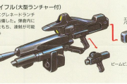 【画像あり】ガンダムシリーズのビームライフルさん、形状が豊富過ぎるｗｗｗｗｗｗ