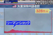 【画像】アメリカ「自己責任社会にした結果ｗｗｗｗｗｗ」
