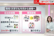 ワクチンの職域接種をした坂道とNNB、メンバーの自己判断に任せたAKB、SKE、HKT