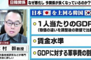 【テレビ愛知】日韓関係がこじれた原因「韓国が力を持って自信をつけ、言いたいことが言えるようになった」 神戸大教授  [ばーど★]