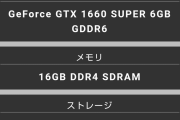 【PC】ワイジ?高性能ゲーミングパソコンを注文するもキャンセルするか迷う【BTO】