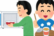 【悲報】20代の4割超「レンジでチンは自炊」「カップ麺にお湯を注ぐのも自炊」「買った惣菜を皿に出すのは自炊」