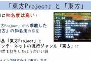 「東方Project」とジャンルとしての「東方」この認識の区別は結構的を射てるなと思った
