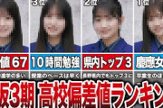 【奇跡の世代】高学歴すぎる櫻坂3期生の高校偏差値ランキング