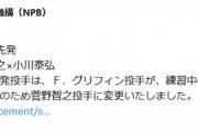 【巨人】試合前練習でグリフィンの頭部に打球が直撃、先発回避　菅野智之が１日前倒しで緊急登板