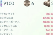 【ポケモンGO】経験値がドインフレ！1時間で100万XPも可能か！？【ジンバブエドル状態！】