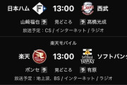 今日のパ・リーグ2試合はデーゲームです
