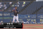 西武・伊藤翔、今季初登板で２回無失点の好投