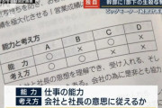 ビッグモーターの経営計画書、地味にヤバいWWWWWWWWWWWWWWWWWWWWWW WWWWWWWWWWWWWWWWWWWWWW